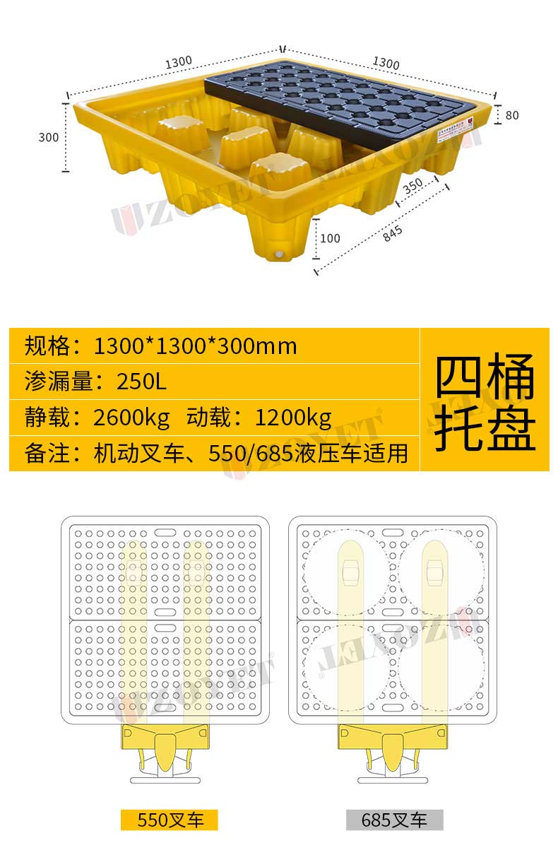 实验室危险废物防渗托盘介绍(图2)